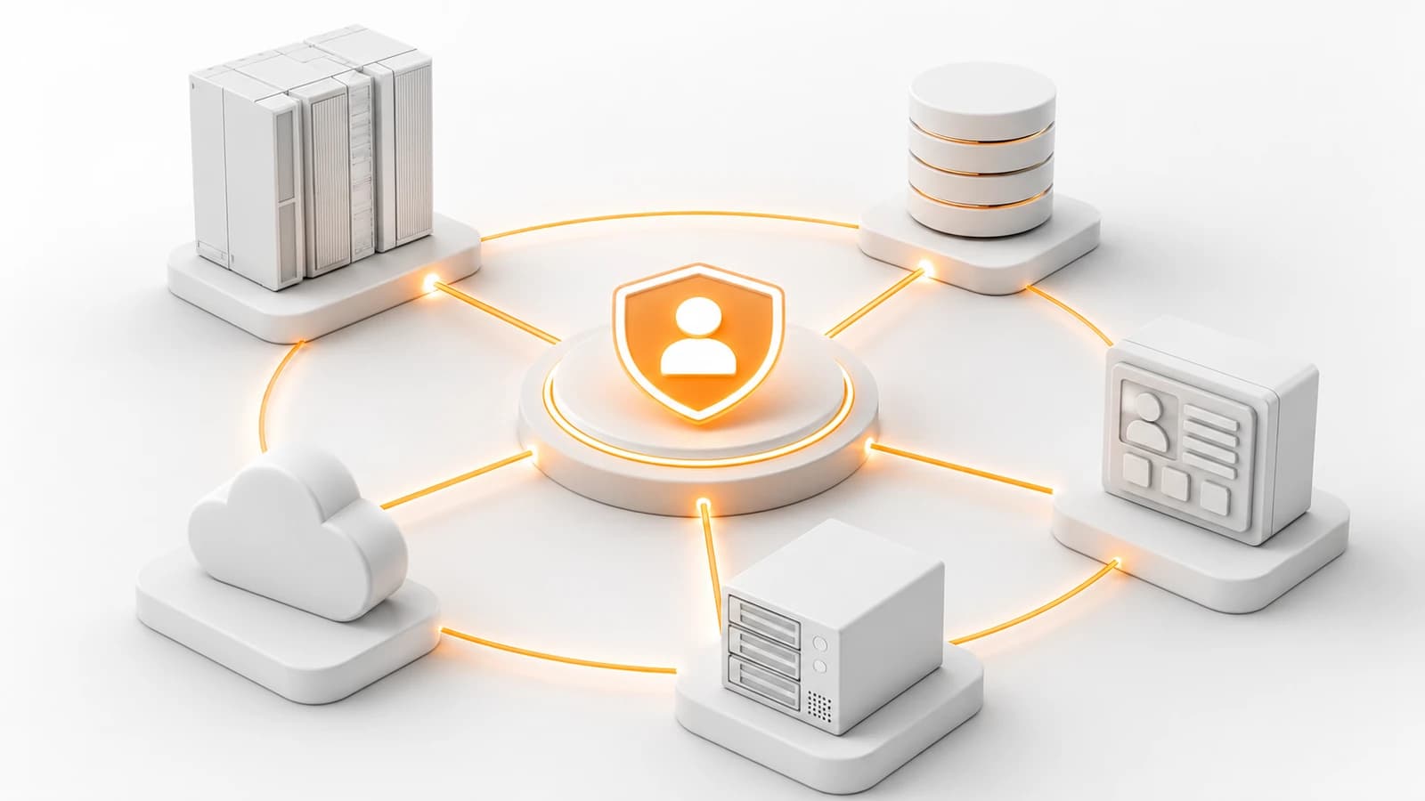 Clean white and light-gray render of a central IAM hub connected by glowing orange lines to a ring of legacy application blocks — a mainframe, a database, a CRM, an on-prem server, and a SaaS cloud — showing one identity system reaching every application an enterprise already runs.