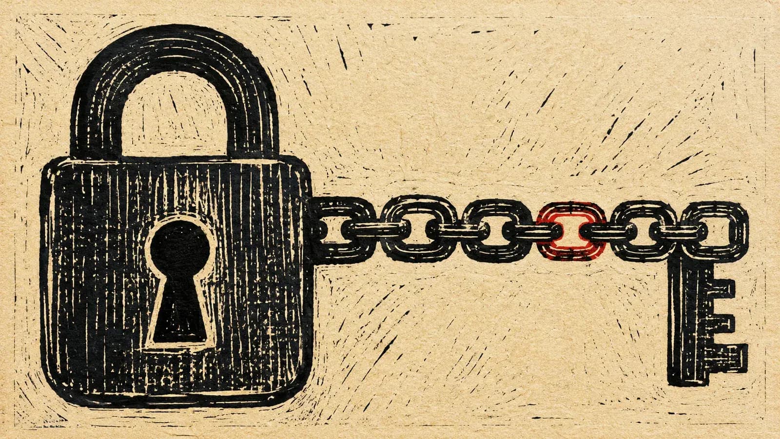 Linocut woodblock print in carved black ink on cream paper, a heavy padlock joined by a chain to a key with a single chain link picked out in red — password complexity versus password strength, where composition rules do not measure what attackers exploit but length and unpredictability do. The 2026 approach: breach-corpus screening, length-over-composition policy, and event-triggered rotation instead of Spring2026! theater.